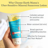 Uber-Sensitive Mineral Sunscreen Lotion - SPF 40