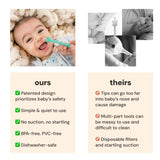 oogiebear: Baby Nose Cleaner & Ear Wax Removal Tool