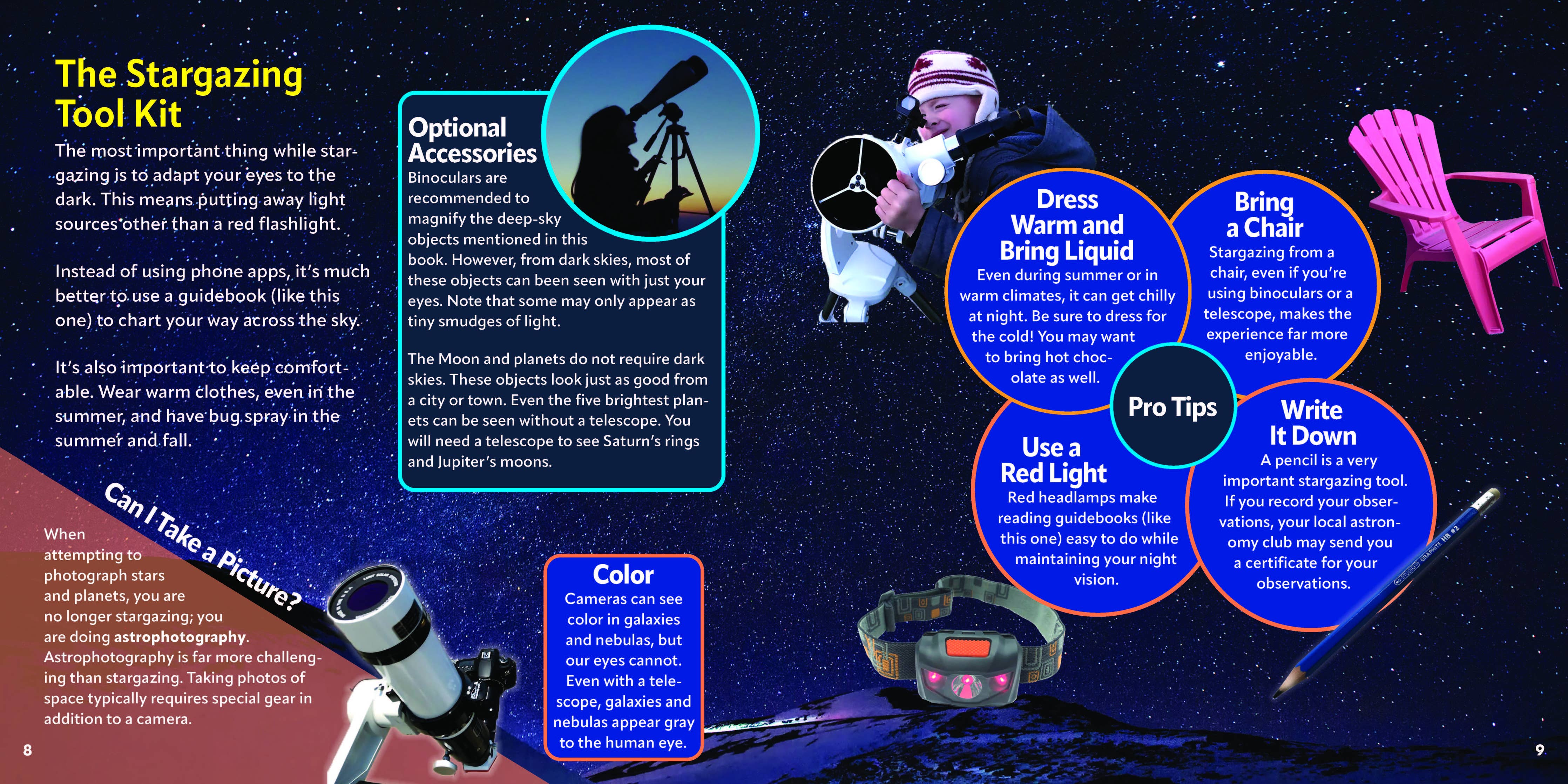 Kid's Guide to the Night Sky
