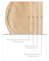 Bravado | 6 pack Washable Nursing Pads