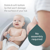 Angelcare Baby Bath Support