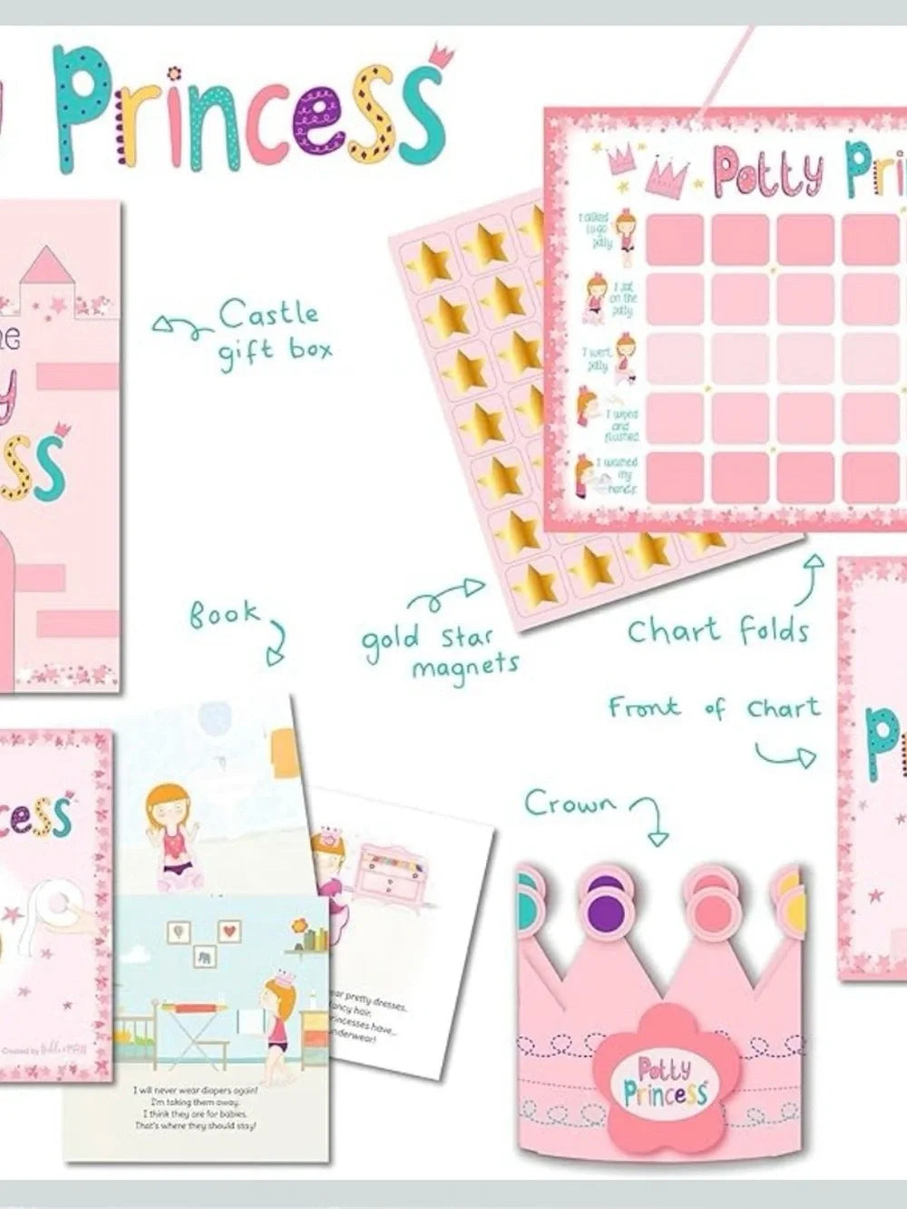 Princess Potty Training Gift Set W Book, Magnets And Crown